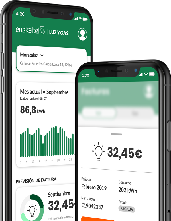 Euskaltel - ¿Sabías que más del 60% de los hogares usa más potencia de la que necesitan?